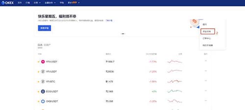 欧意期权怎么玩？OKEx欧意期权操作教程详解