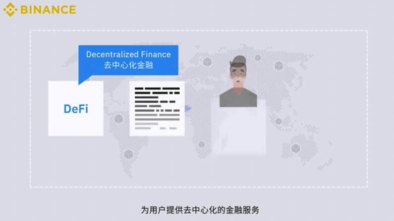 BIANDeFi是什么怎么挖矿 如何在BIAN网进行DeFi挖矿