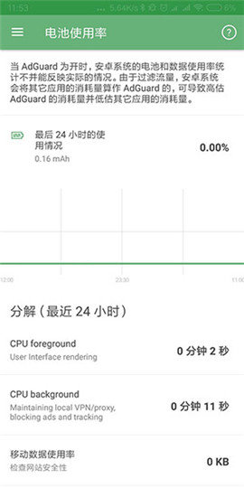 adguard