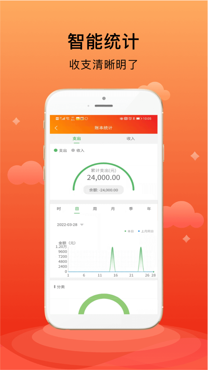 合伙记账本app下载 合伙记账本 for Android v1.4.5 安卓版官方下载
