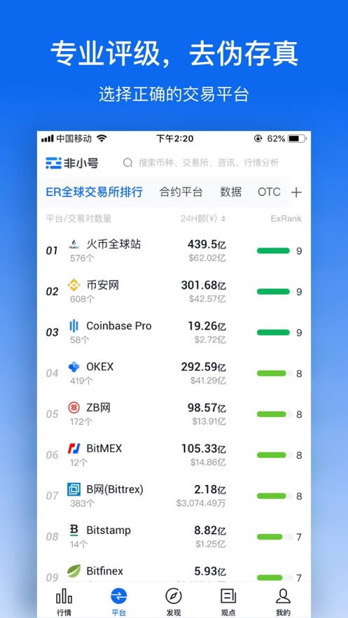非小号app下载 非小号(数字货币行情) for Android v3.3.4 最新安卓版官方下载