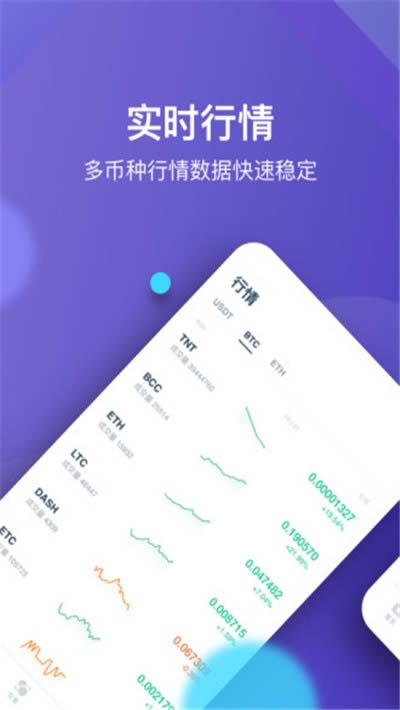 火币交易所app下载 数字货币火币pro交易所 v10.24.0 安卓版官方下载