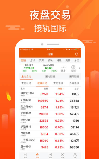 东方财富期货app下载 东方财富期货(投资服务平台) for Android v3.6.1 安卓手机版官方下载