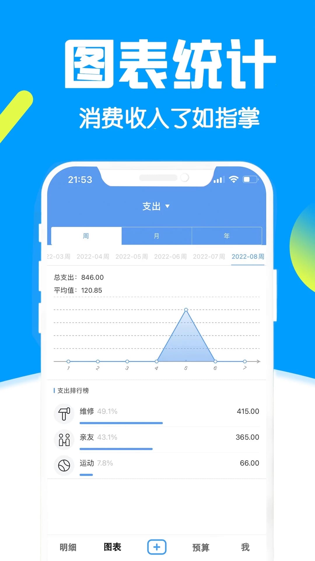 钱钱记账app下载 钱钱记账(手机记账软件) v3.9 安卓手机版官方下载
