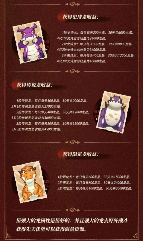 恐龙抗狼