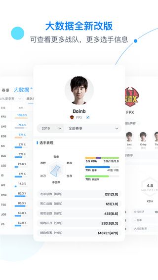 伐木累app(更名Score)官方下载 伐木累Score(电竞社区交流平台) for Android v7.5.15 安卓手机版官方下载