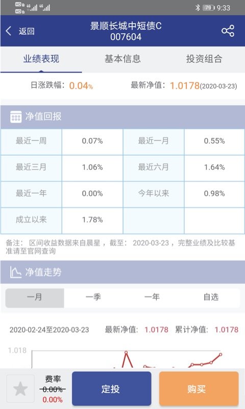 景顺长城基金