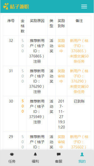 橘子打字兼职平台