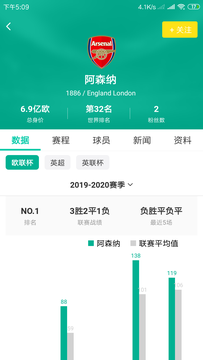 抖球