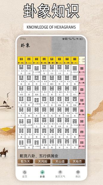 易经八卦APP下载 易经八卦 v1.5 安卓版官方下载