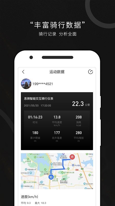 思骑出行(ThinkerRide)
