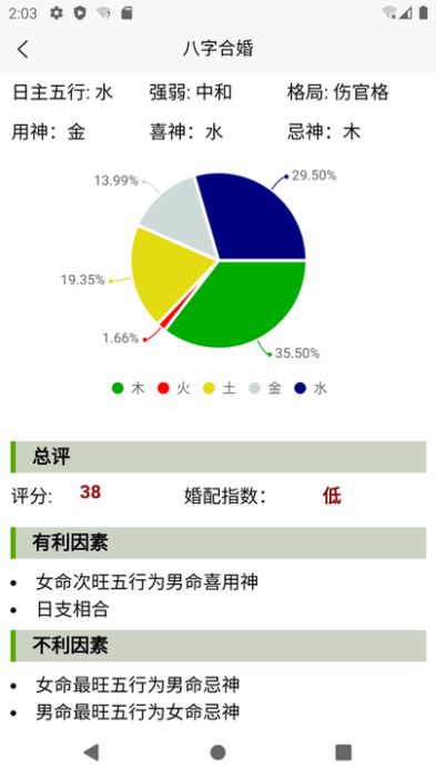 诠天八字APP下载 诠天八字 v1.6.4 安卓版官方下载