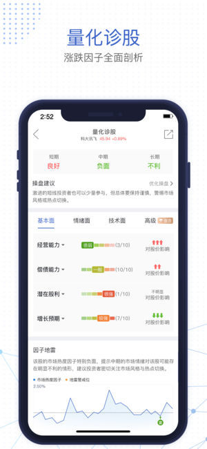 基金决策宝