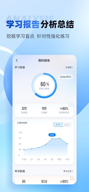 单招聚题库