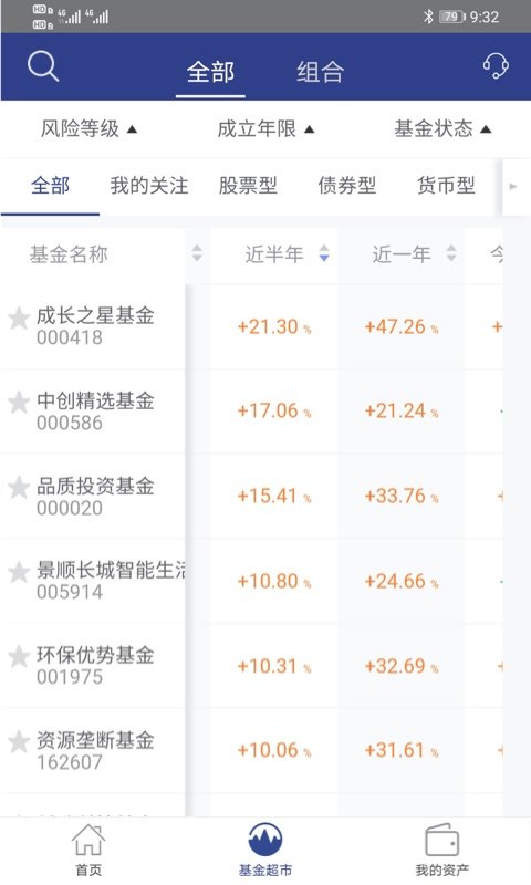 景顺长城基金