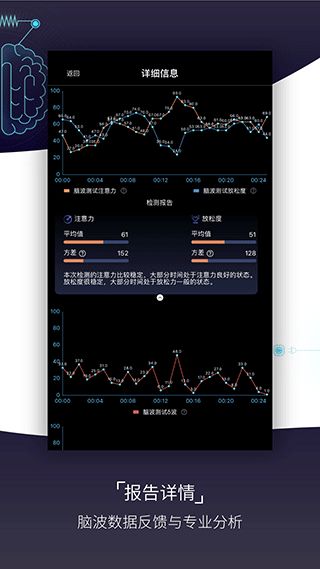 基础检测app下载 基础检测(脑电波记录保存软件) v2.2.7 安卓最新版官方下载