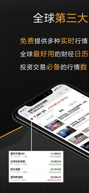 英为财情财经投资(Investing)