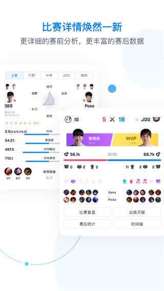 伐木累app(更名Score)官方下载 伐木累Score(电竞社区交流平台) for Android v7.5.15 安卓手机版官方下载