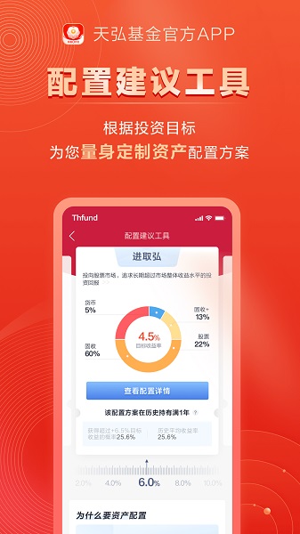 天弘基金