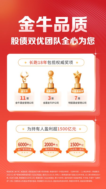 兴全基金