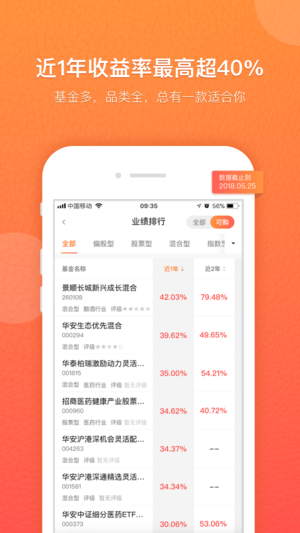 有鱼基金