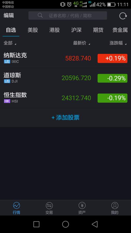 股联社