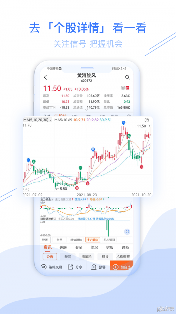 波段神器