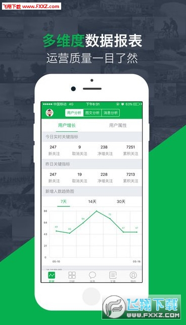 微小宝多平台运营助手app