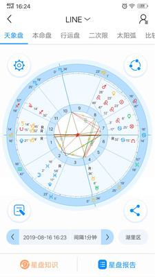 若道占星在线星盘占卜app