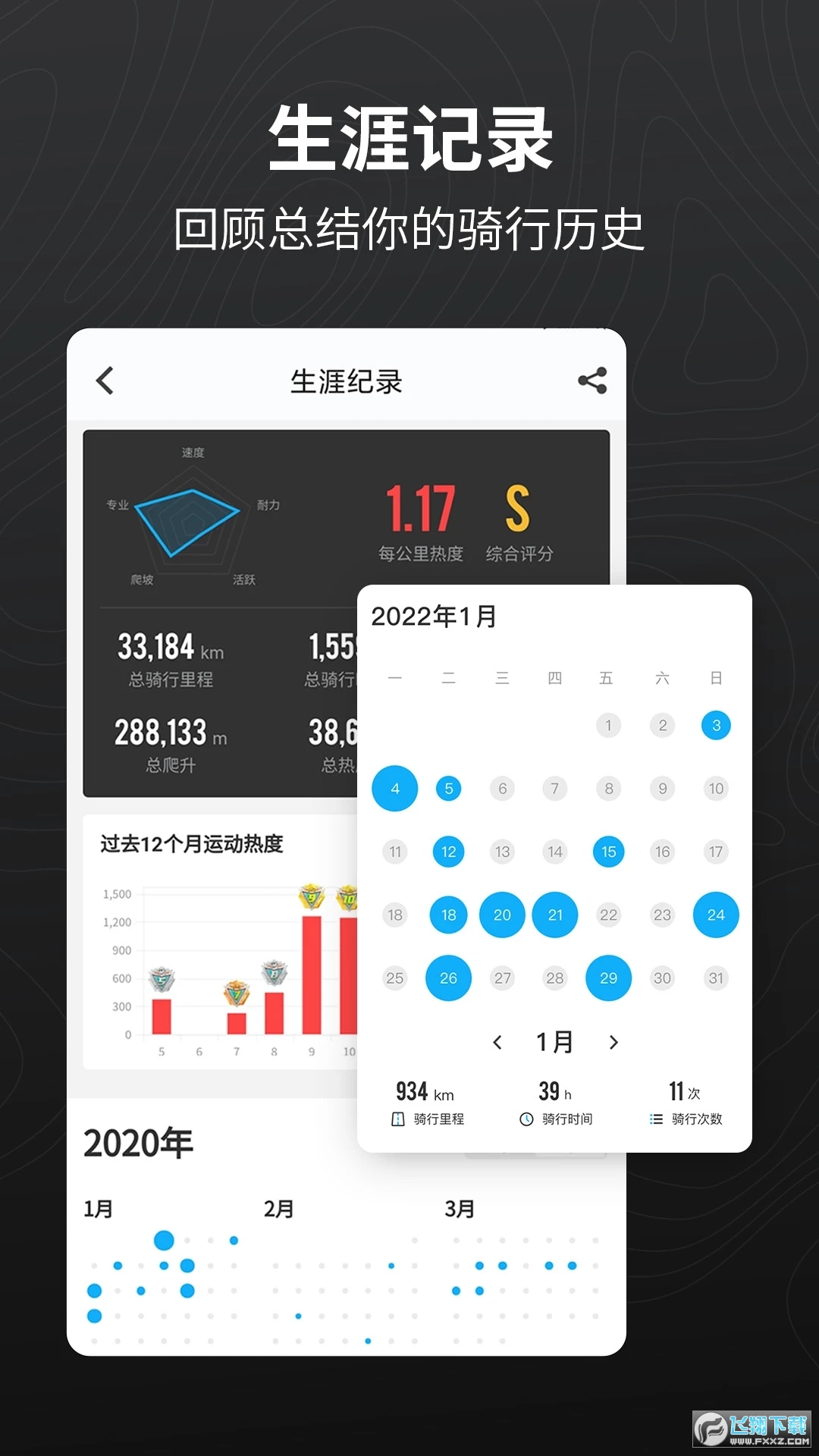 骑行者户外骑行交流社区