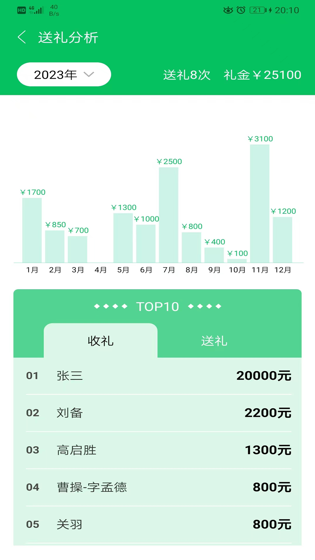 礼记簿子最新版