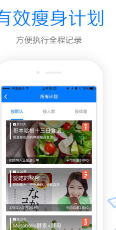 ﻿哥本哈根减肥法app