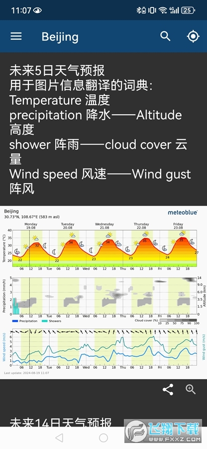 meteoblue安卓官方版