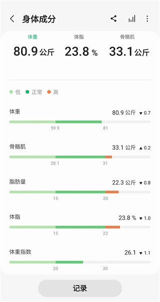 三星健康app2024最新版