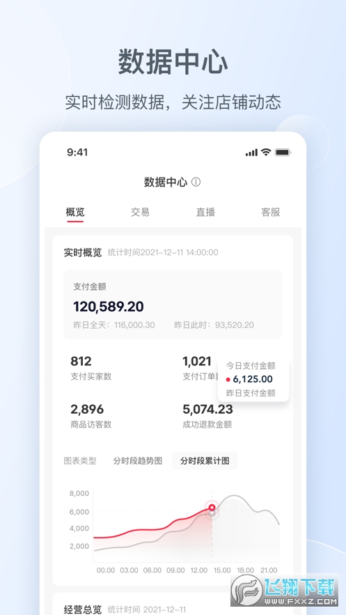 小红书千帆商家移动工作台app