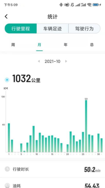 golo汽车手机版