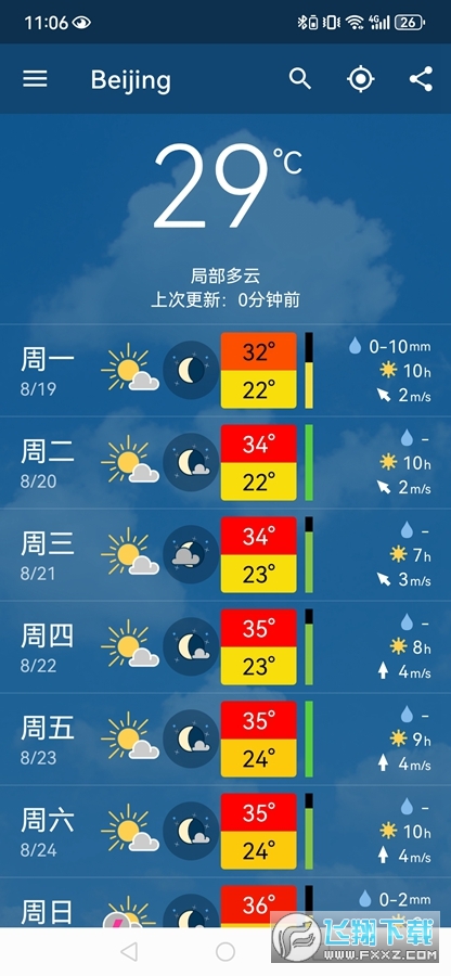 meteoblue安卓官方版