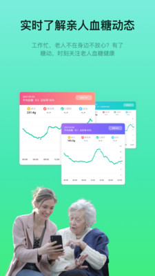 糖动app