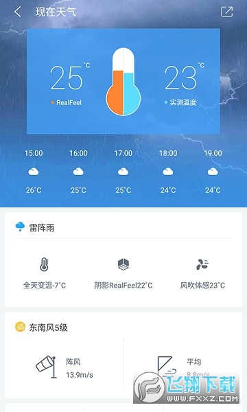 2024五一天气(中国天气)