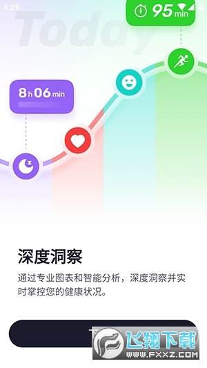 Fitbeing app下载官方正版