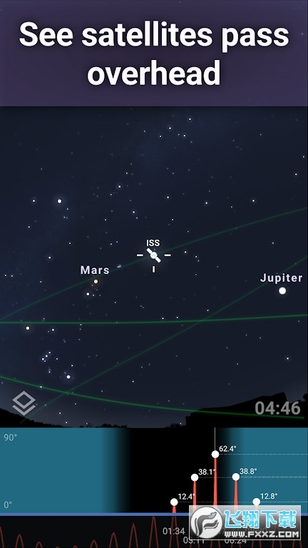 stellarium mobile星空软件