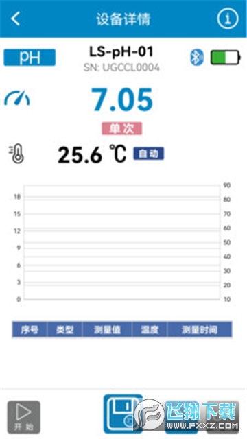 罗素水质检测工具app安卓版