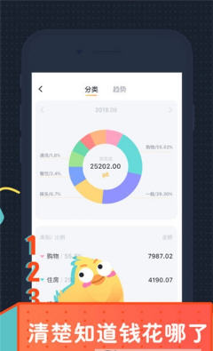 叨叨记账app无限体力版