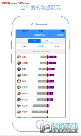 狸米老师app