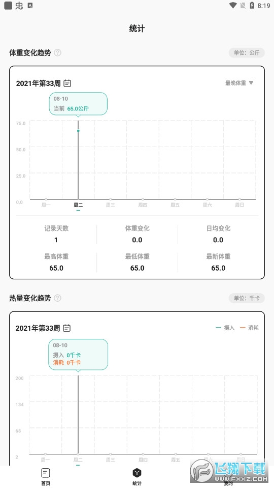 饭橘减肥