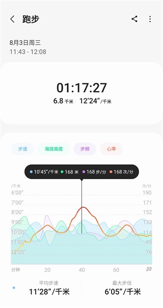 三星健康app2024最新版