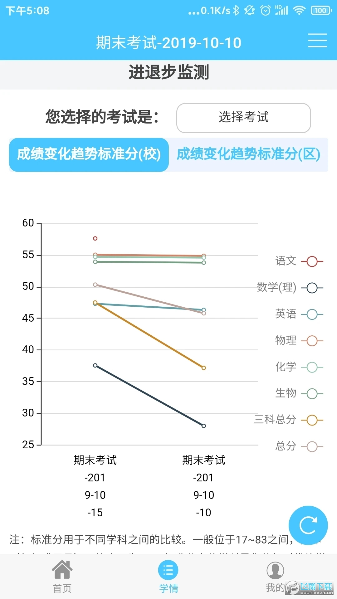 达美嘉家长端(成绩查询平台)