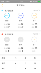 阿童目园丁端app