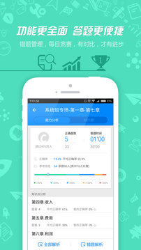 执业药师真题资格考试