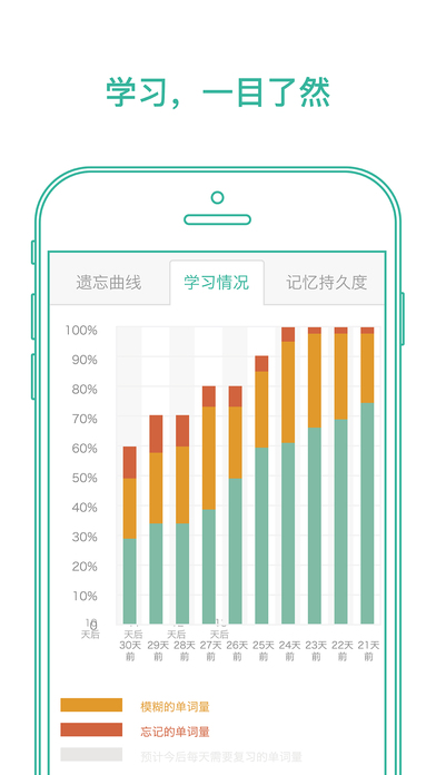 墨墨背单词历史版本